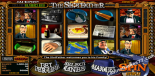 spilleautomat på nett Slotfather Jackpot Betsoft